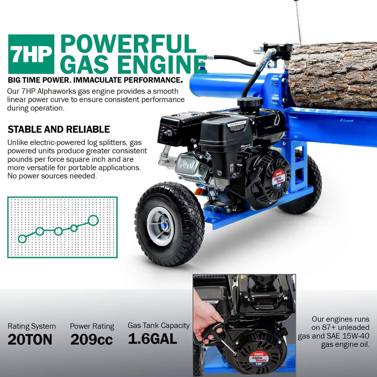 Landworks Log Splitter Portable