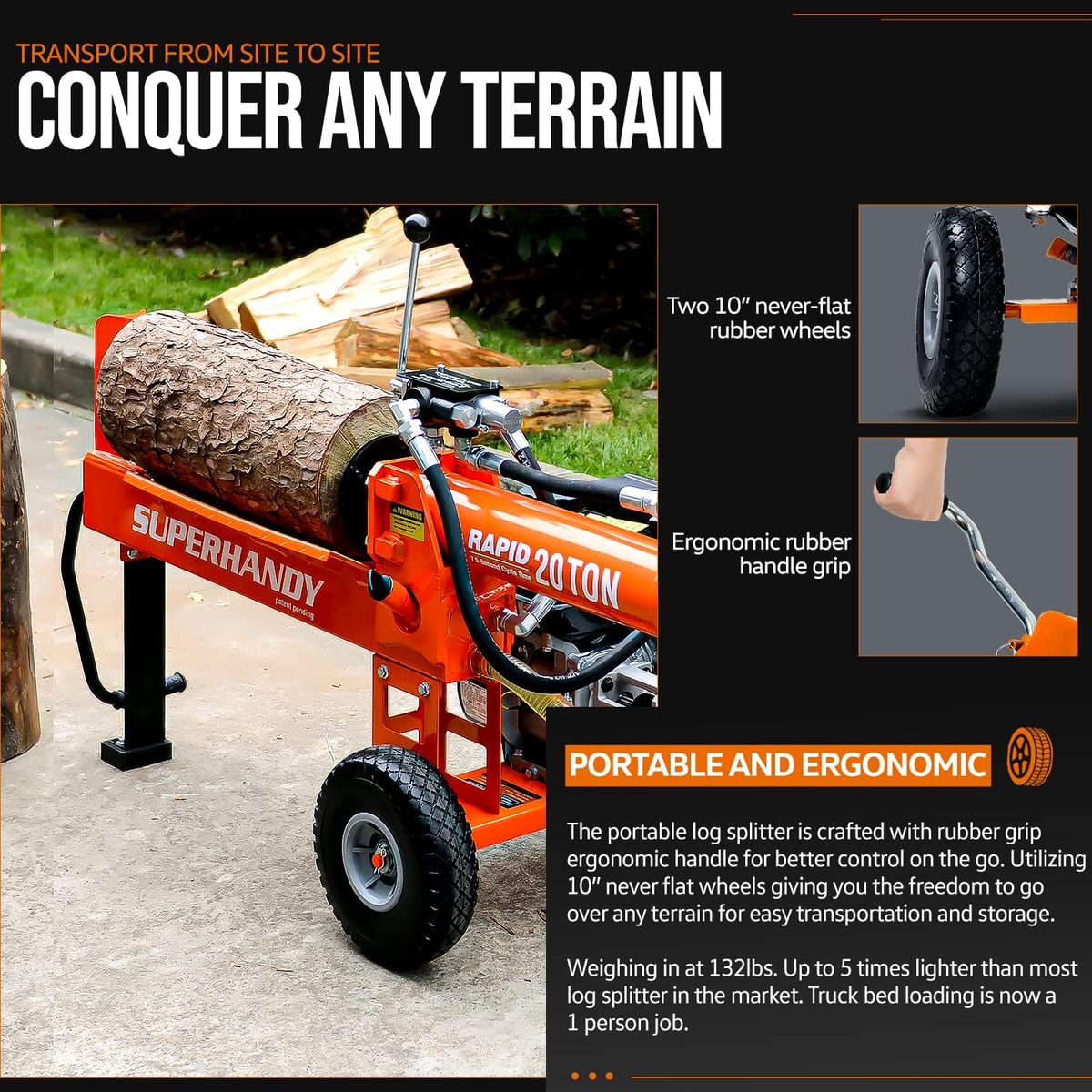 SuperHandy Log Splitter, 20 Ton, Gas Powered 7 HP Engine, Automatic Wood Splitting Wedge Machine