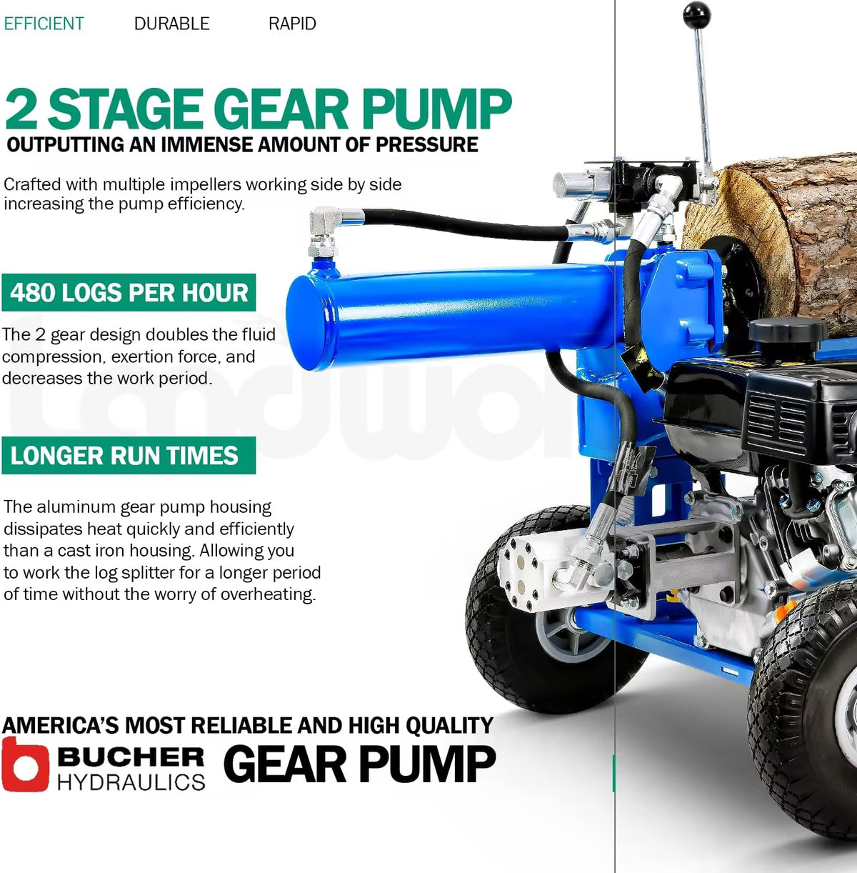 Landworks Log Splitter Portable